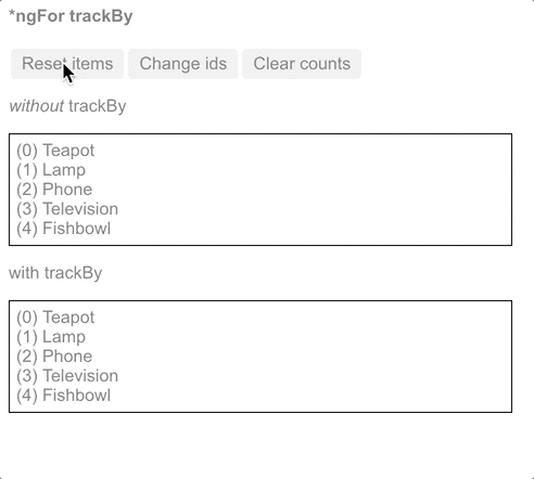 Animation of trackBy